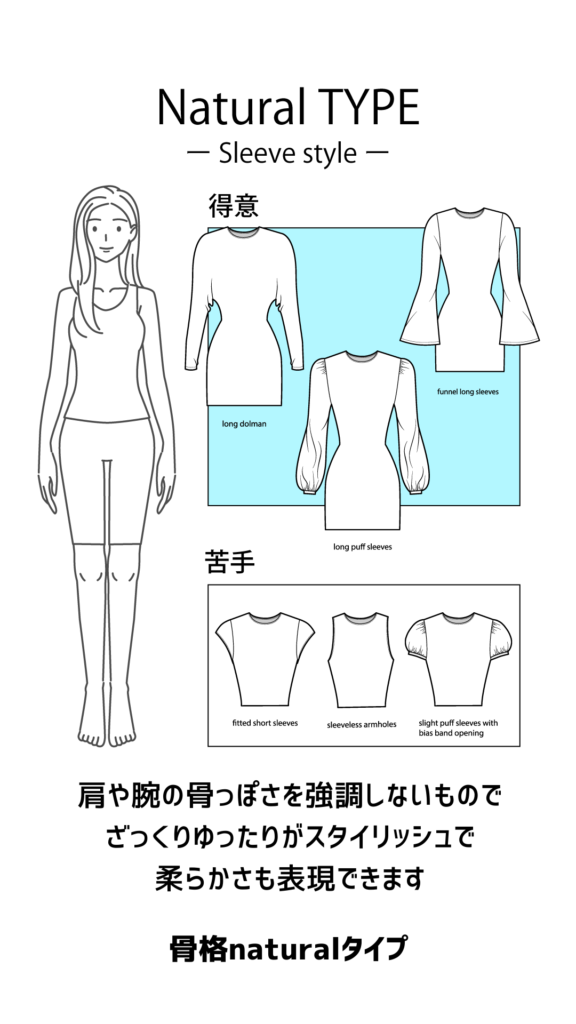 骨格ナチュラルスリーブ