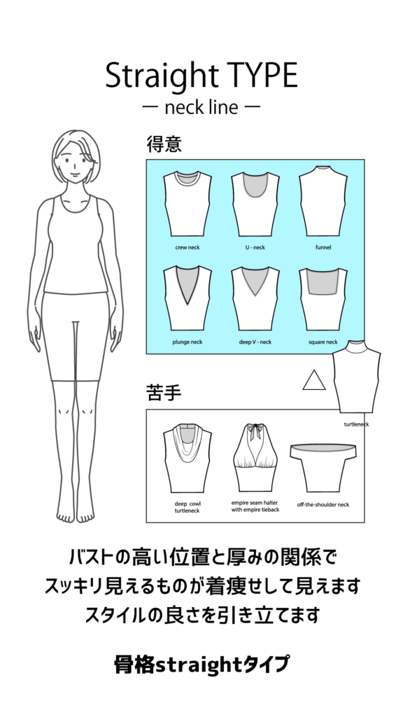 骨格ストレートネックライン