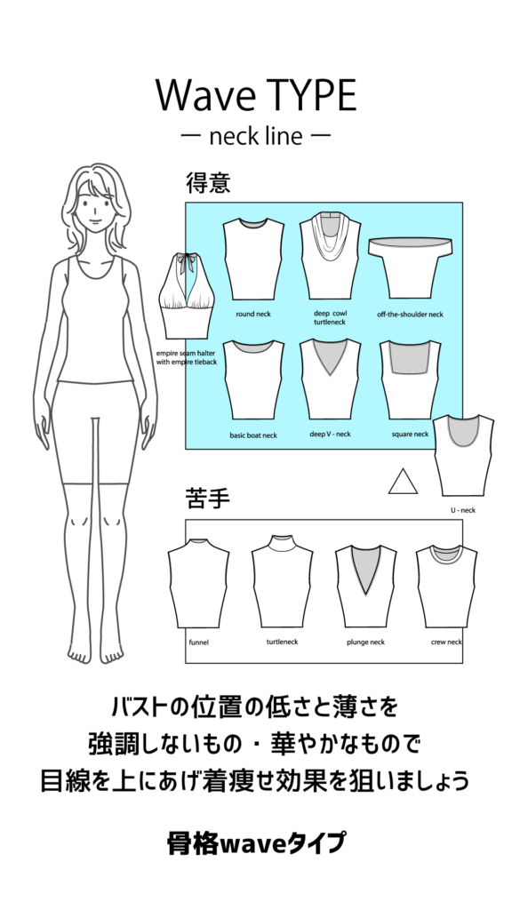 骨格ウェーブネックライン