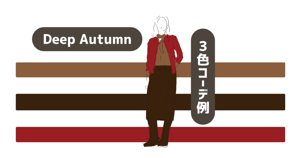Deep Autumn/2025−2026秋冬トレンドカラーチョイス