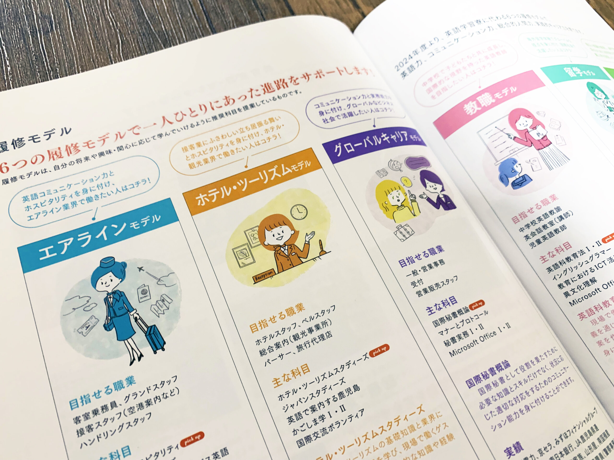KEITO作品6