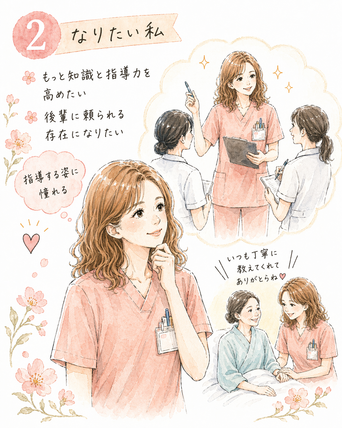 なりたい私