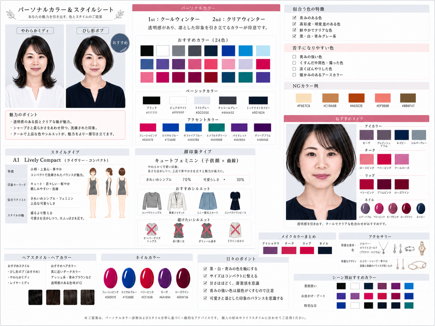 診断書への添付画像サンプル